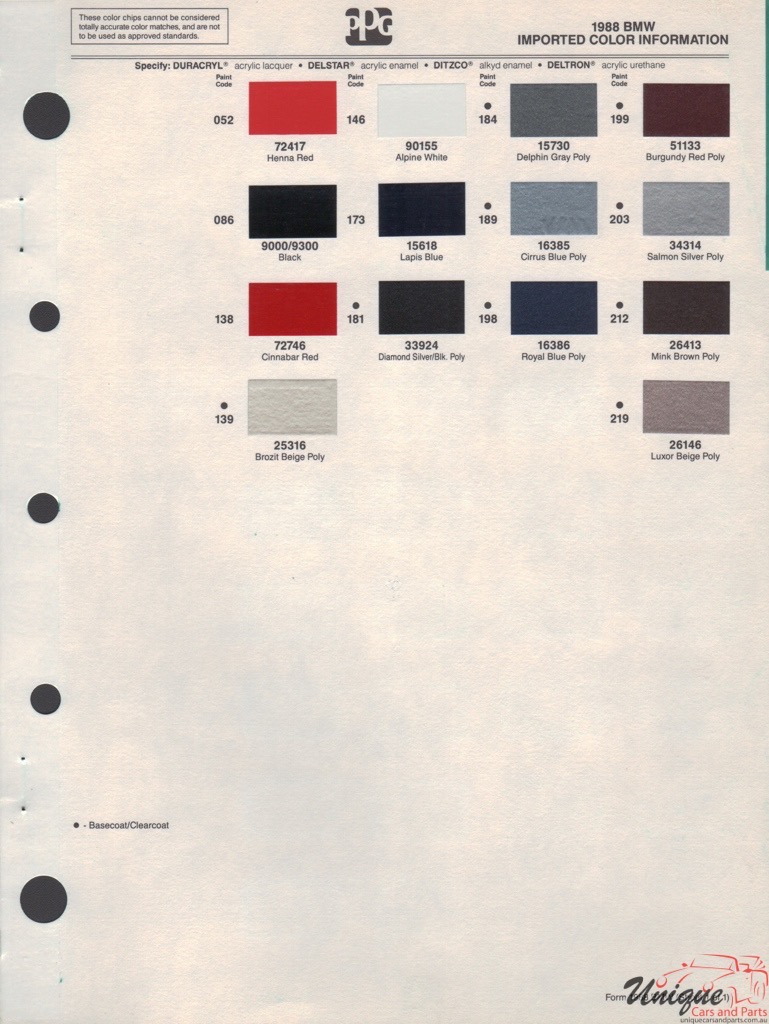 1988 BMW Paint Charts PPG